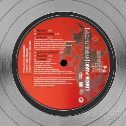 RARE-T Linkin Park Hybrid Theory Platinum LP Limited Signature Edition Studio Licensed Custom Frame